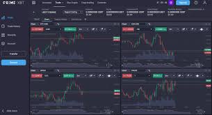 Live Trading on PrimeXBT A Comprehensive Guide