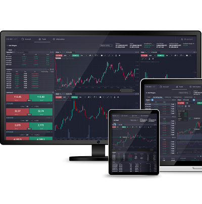Discover the Future of Finance with PrimeXBT Trading Platform Discover the Future of Finance with PrimeXBT Trading Platform