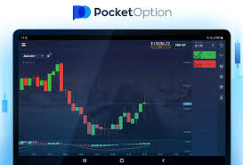 Преимущества и особенности PocketOption Торговая Платформа