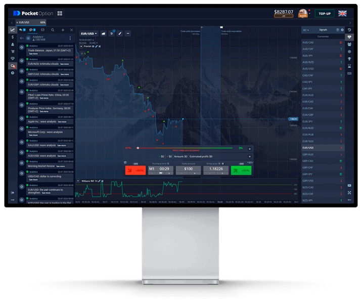 Pocket Option Bonus Offers Unlock Your Trading Potential