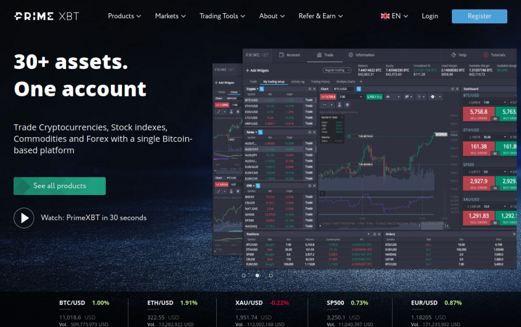 Exploring the Advantages of PrimeXBT Exchange in Crypto Trading Exploring the Advantages of PrimeXBT Exchange in Crypto Trading