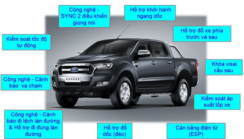 ford ranger 11