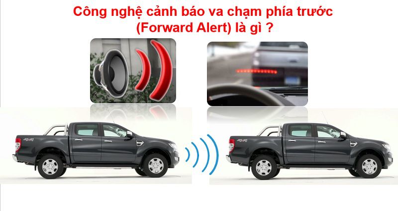 ford ranger 24