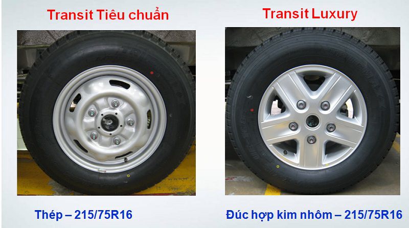 Ford Transit 15