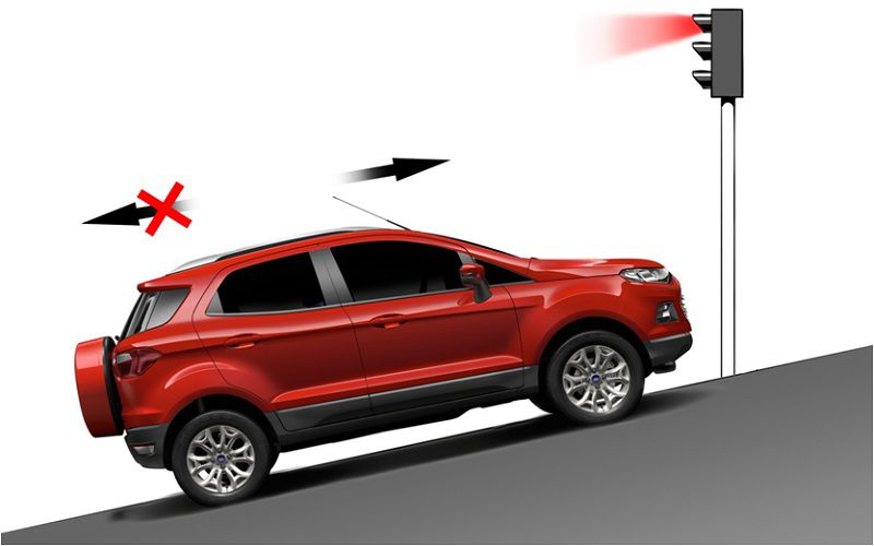 ford Ecosport titanium 20