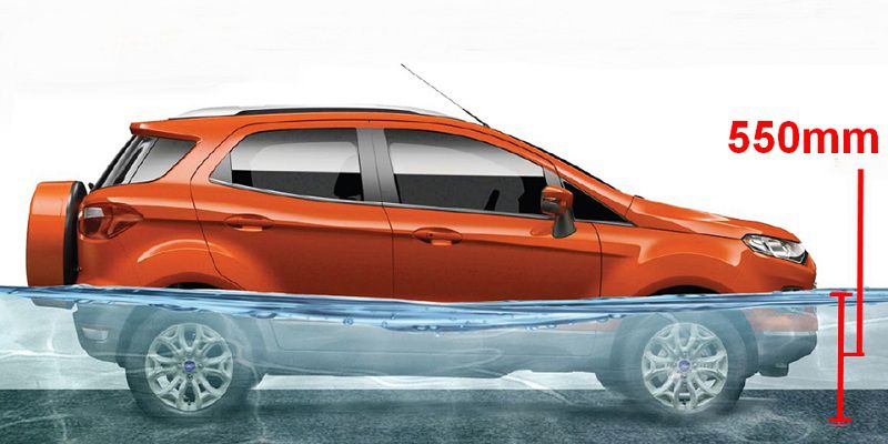 ford Ecosport titanium 7